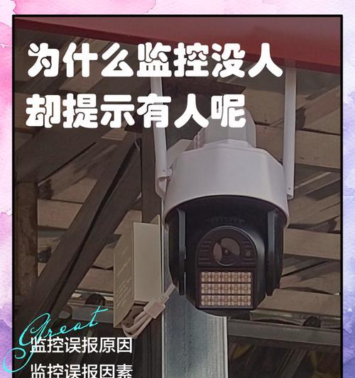 noc摄像头监控怎么查？监控画面不清晰怎么办？