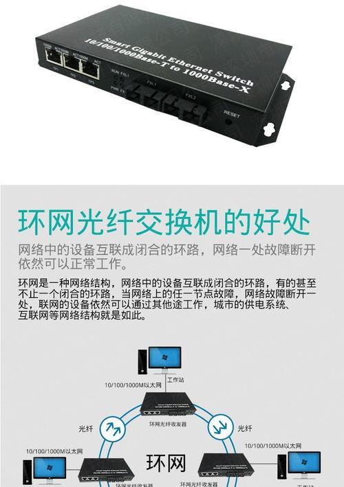交换机千兆铁盒的使用方法是什么？如何配置？