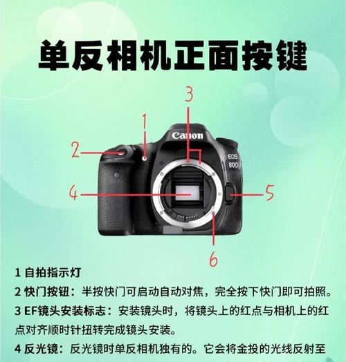 爱客运动相机的使用方法是什么？如何操作？