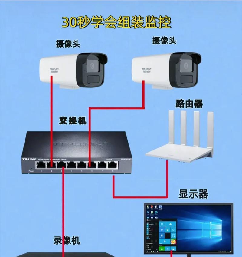 卧室摄像头监控怎么安装？安装过程中需要注意什么？