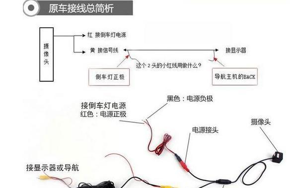 赛车安装摄像头监控的步骤是什么？安装后如何使用？