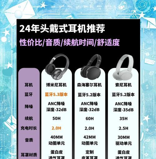 哪些耳机型号可以避免入坑？