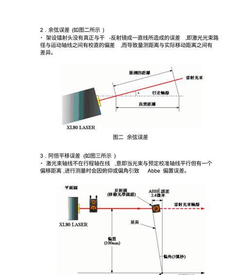 激光双面扫描仪使用方法是什么？操作中应注意什么？
