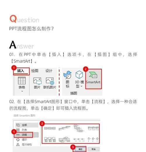 新笔记本电脑制作PPT的步骤是什么？有哪些技巧？