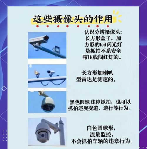 追踪识别摄像头使用方法是什么？