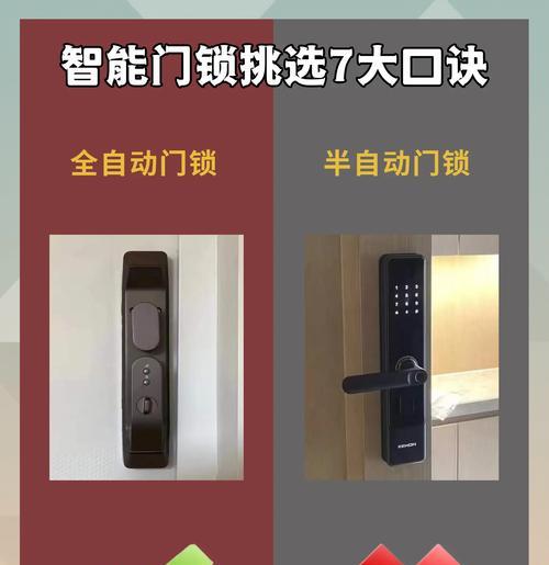 智能锁和门锁如何选择？选购时应注意哪些问题？