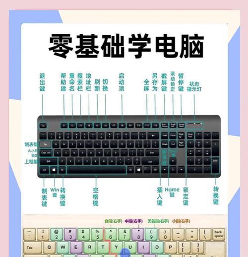 电脑配对按什么键盘好？如何选择适合电脑的键盘？