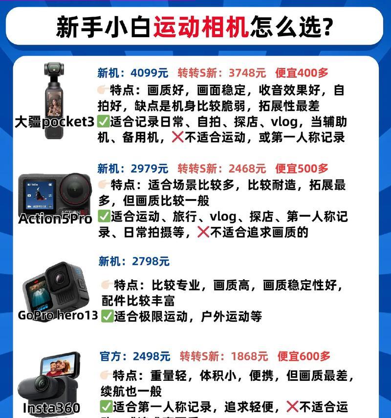 运动相机全对比功能怎么调整？对比度对画质有何影响？