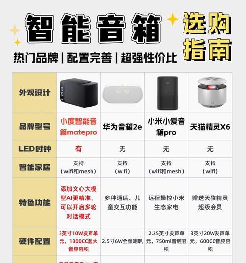 小爱贴墙音响的性能如何？使用中常见问题有哪些？