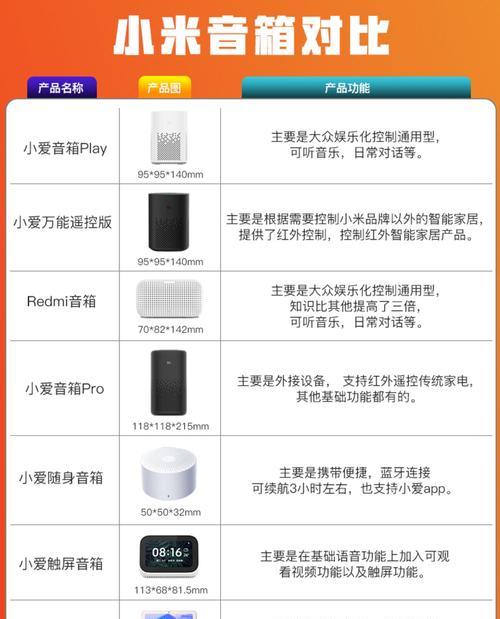 小爱贴墙音响的性能如何？使用中常见问题有哪些？