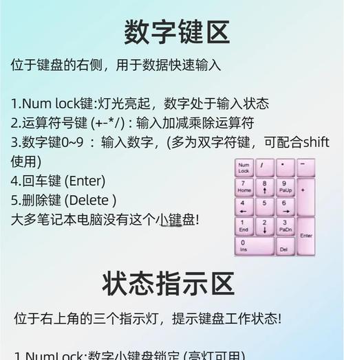 想买键盘如何提问？应该关注哪些参数和功能？