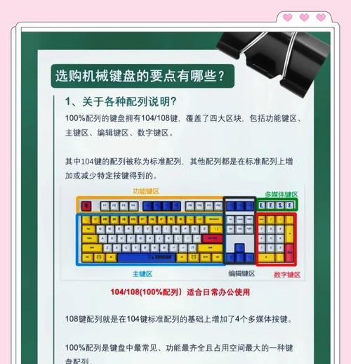 想买键盘如何提问？应该关注哪些参数和功能？