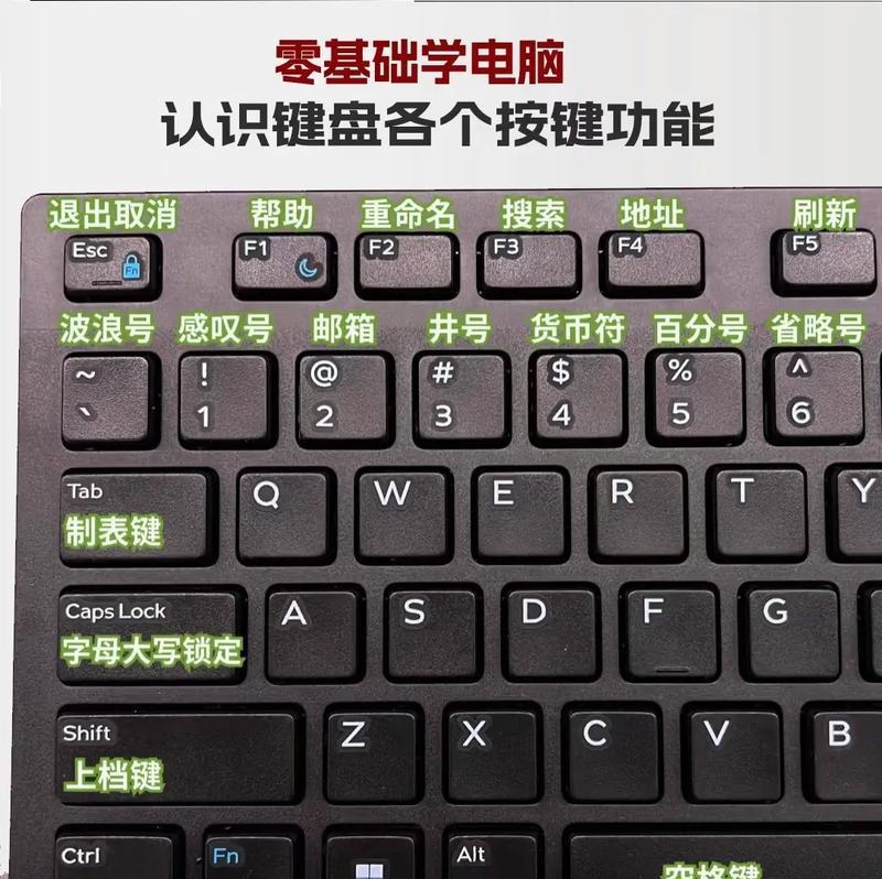 电脑小键盘键如何开启？