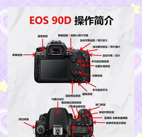 心守相机的性能如何？它适合哪些摄影爱好者？