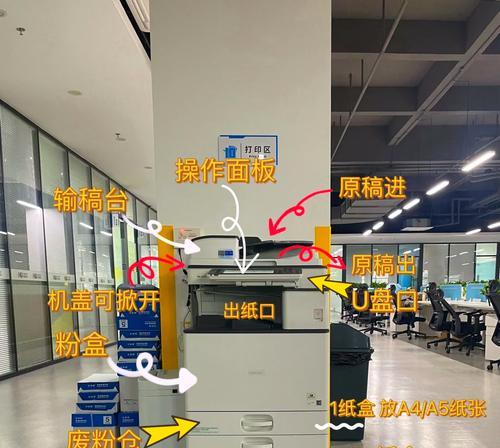复印机面盖板打开方法是什么？