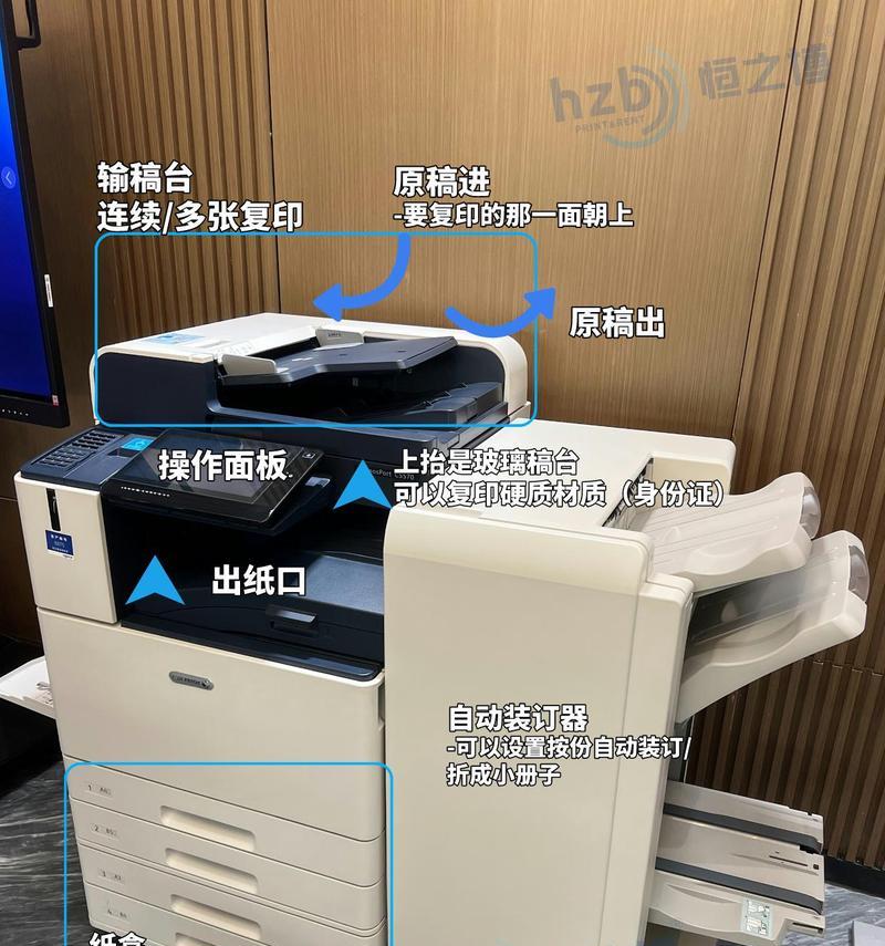 复印机面盖板打开方法是什么？