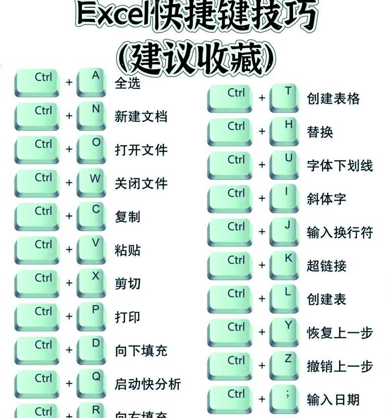 如何优化电脑表格，提高工作效率（简单技巧让你成为电脑表格高手）