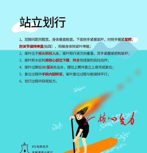 浆板运动中如何正确使用相机？