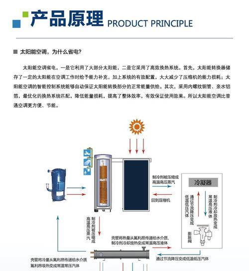 中央空调外机进水会导致故障吗（探究中央空调外机进水的原因及处理方法）