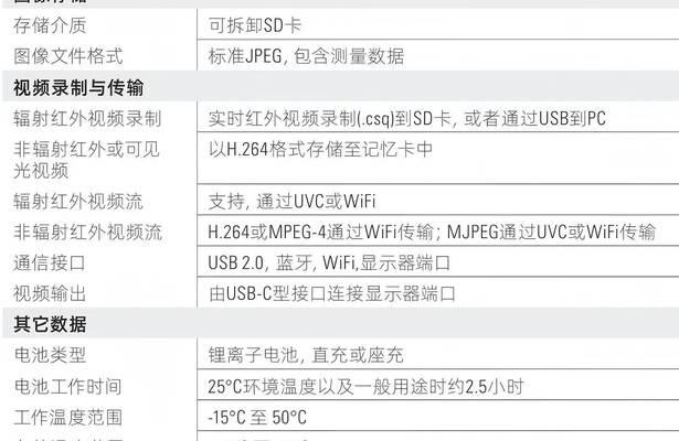 热熔接头扫描仪使用技巧有哪些？操作中常见问题是什么？