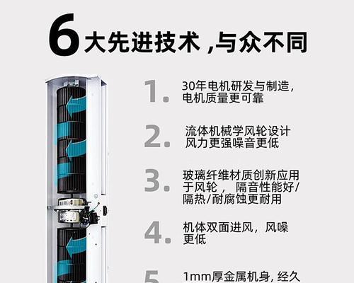 解决美的风幕机风量小问题的方法（优化美的风幕机的空气流动）
