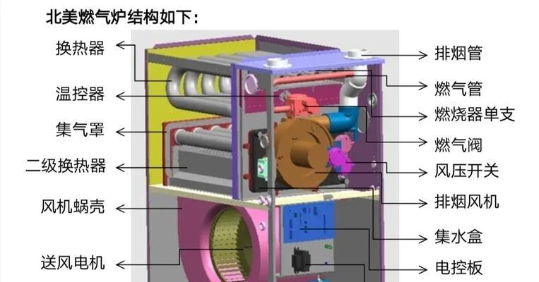 万和燃气热水器变压器故障修理指南（维修费用）