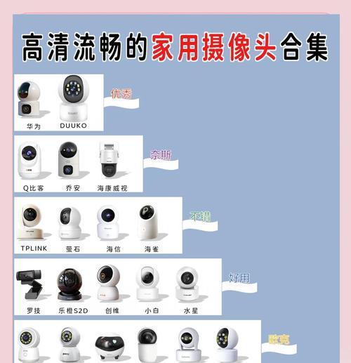 监控摄像头悬空安装的方法是什么？步骤详解？