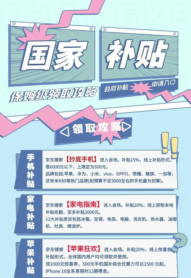 北京领取国家补贴笔记本电脑流程是什么？需要哪些条件？