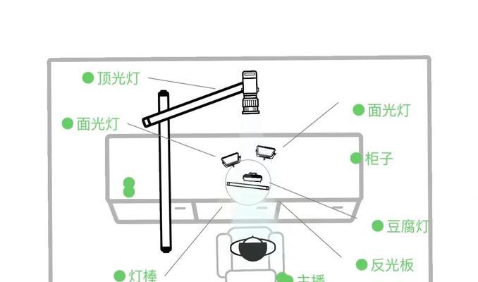 散热器灯光调色盘如何调节？有哪些调色技巧？