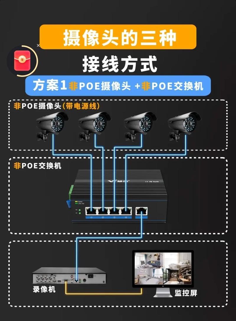 18线摄像头接线步骤是什么？如何正确连接？