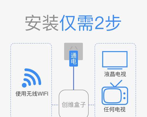 电视机顶盒故障处理指南（解决电视机顶盒常见问题）