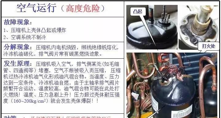 空调外机吸气原因解析（探究空调外机吸气的原因及解决方案）