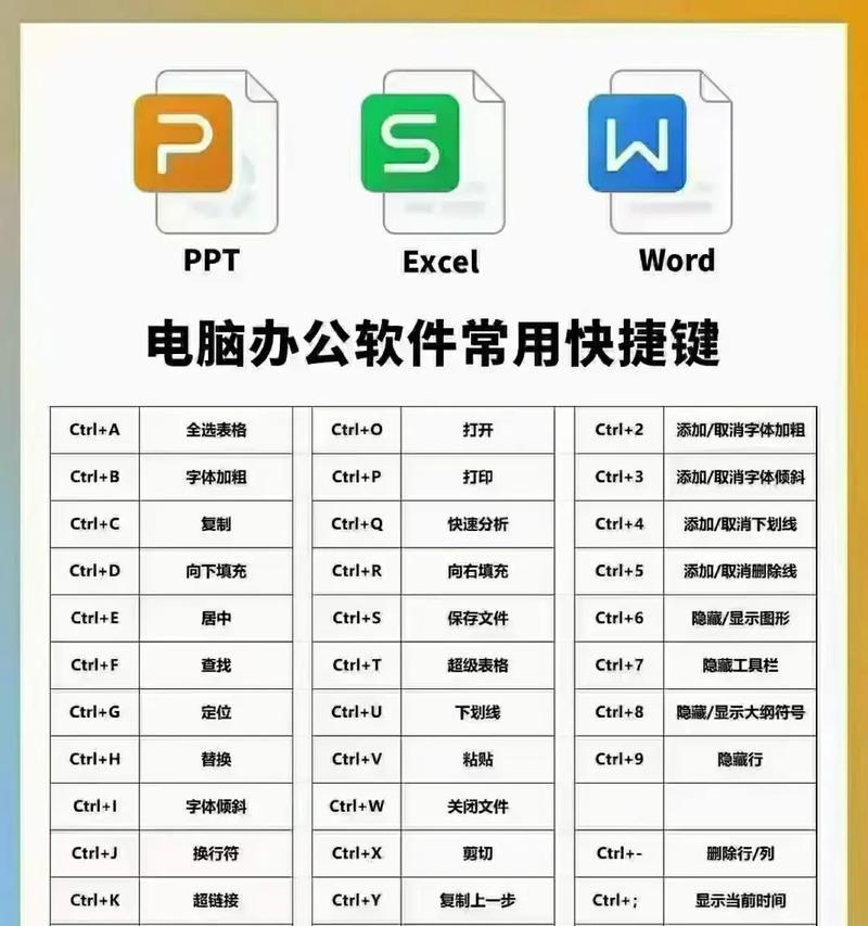 如何开启拼音键盘辅助？操作方法和好处是什么？