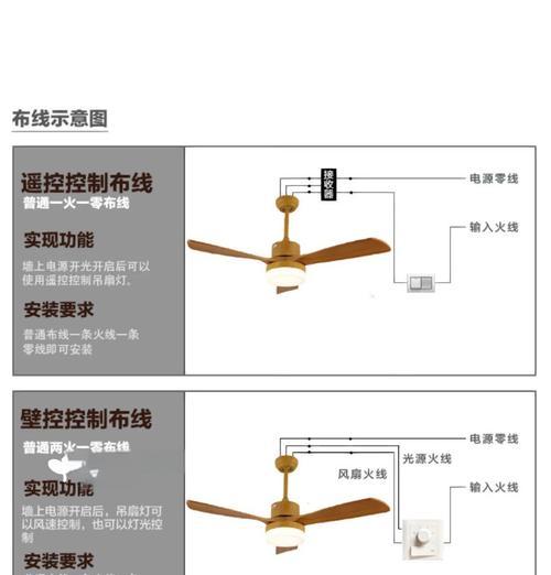 海景房风扇灯同步方法是什么？如何操作？