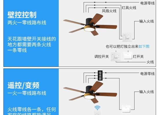 海景房风扇灯同步方法是什么？如何操作？