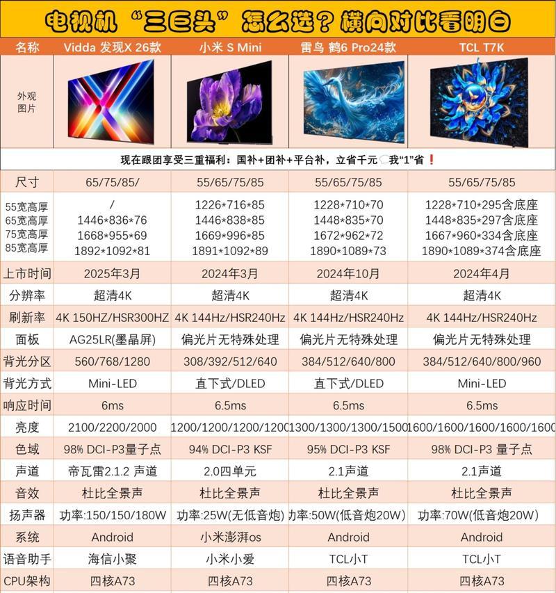 电视主机支持哪些3a级游戏？兼容性如何？