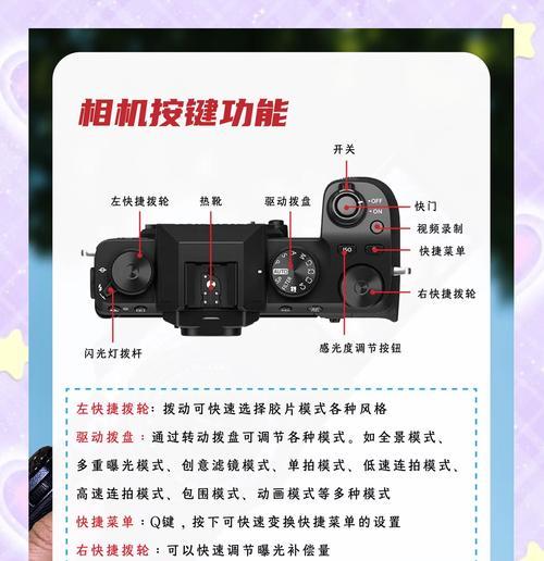 运动相机虚晃效果如何设置？需要调整哪些参数？