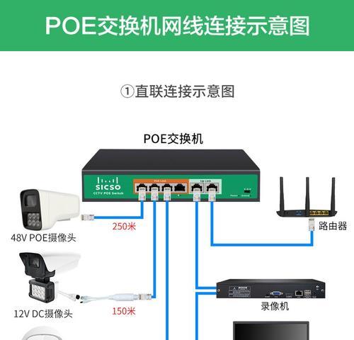 回路光纤交换机怎么接？光纤交换机安装步骤是什么？