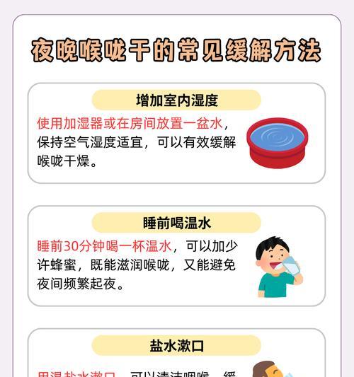 呼吸系统保健（护嗓良方与预防措施）