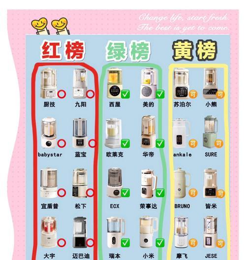 家用破壁机故障维修方法（解决常见问题的有效措施）