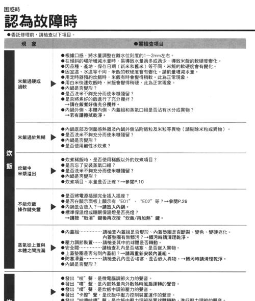 电饭煲维修工程实施说明（详解电饭煲维修方法及注意事项）