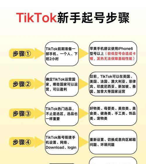运动相机拍摄起号的正确步骤是什么？