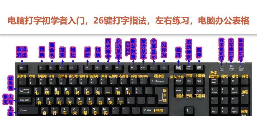 电脑键盘打字母技巧有哪些？