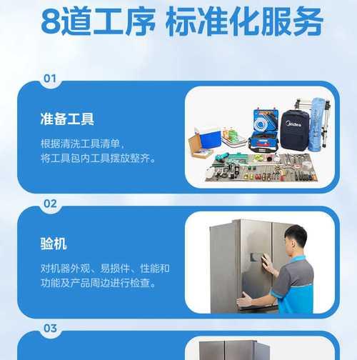 如何清洗美的冰箱面板（简单有效的方法让你的冰箱焕然一新）