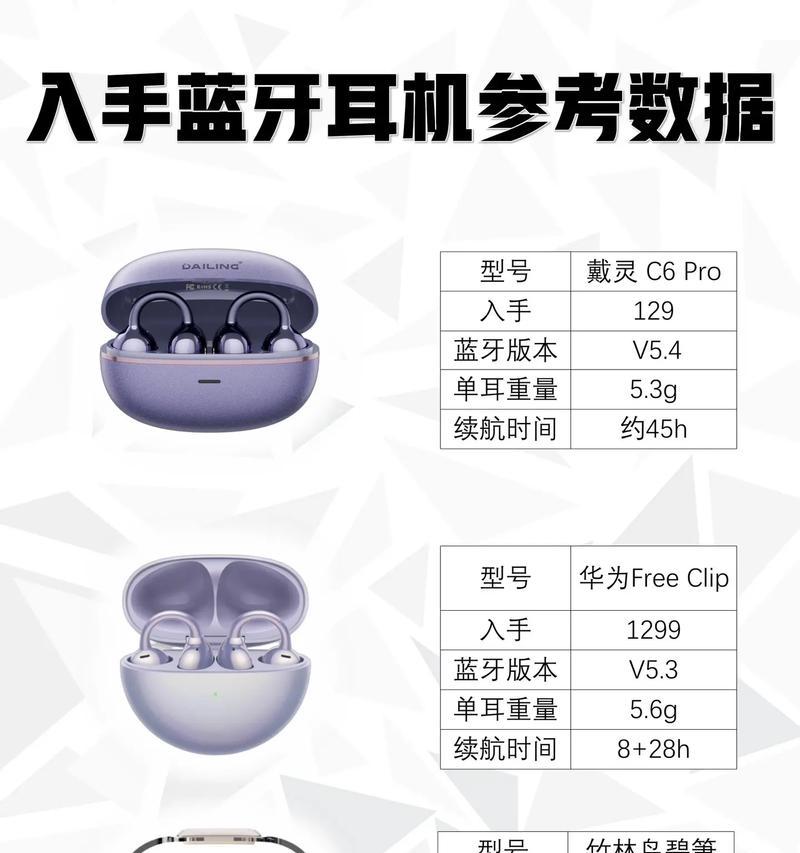 蓝牙耳机续航时间一般多久？如何延长使用时间？