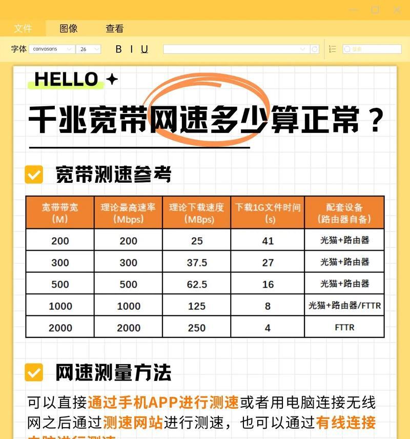 千兆路由器网速测试方法？如何确保网络速度达标？