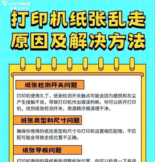 如何使用喷墨打印机清除灰尘（简单有效的清洁方法让打印机焕然一新）