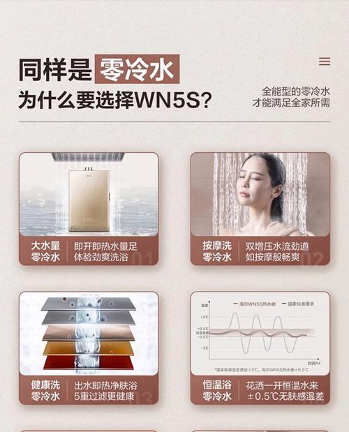 恒温强排热水器安装方法（一步步教你安装恒温强排热水器）