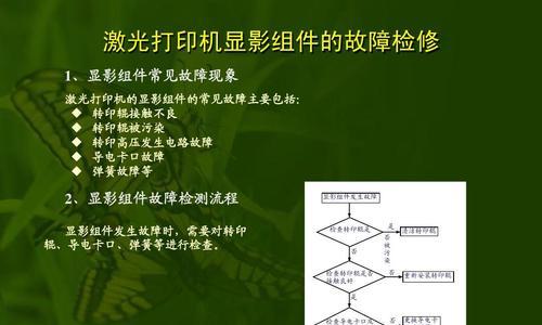 解决激光打印机黑点问题的有效方法（如何清理激光打印机上的黑点）
