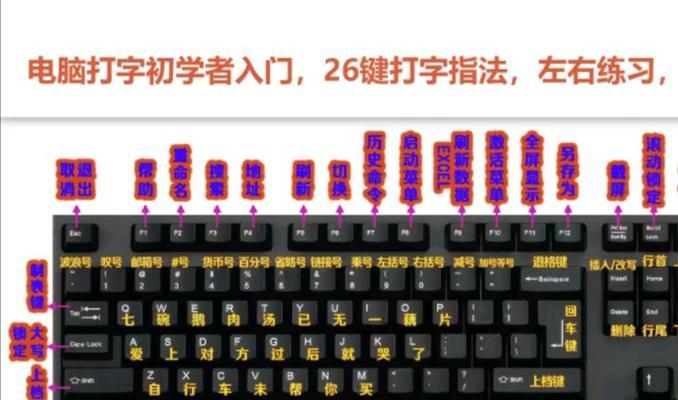 彼岸电脑键盘的正确使用方法是什么？
